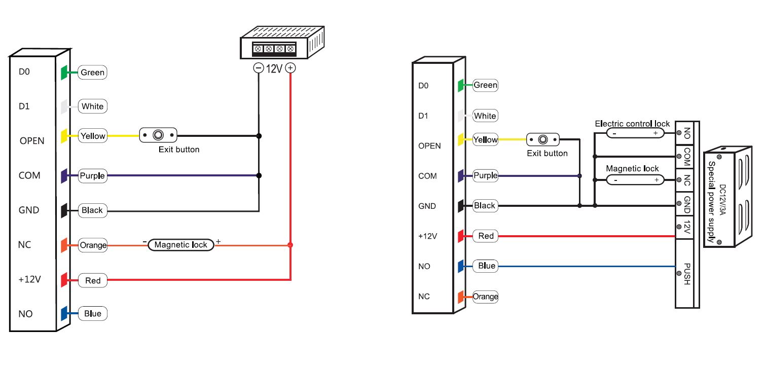 TF5EM-W-TUYA Vízálló, WiFi-s, önálló ujjnyomatos és kártyás kódzár bekötése